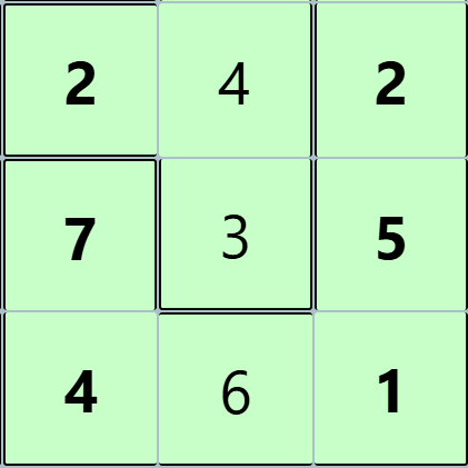 Сугуру #705494
